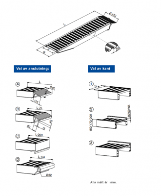 AVS 170 Ramper – lastramper i aluminium för hjul- och larvbandmaskiner, upp till 7870 kg per par