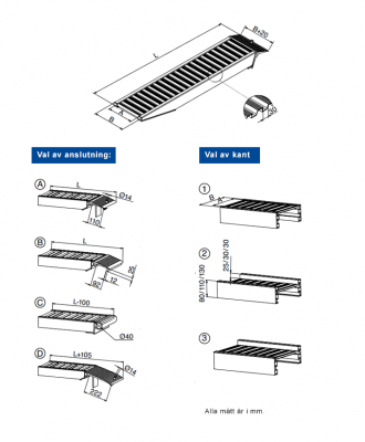AVS 130 Ramper – lastramper i aluminium för hjul- och larvbandmaskiner, upp till 3390 kg per par