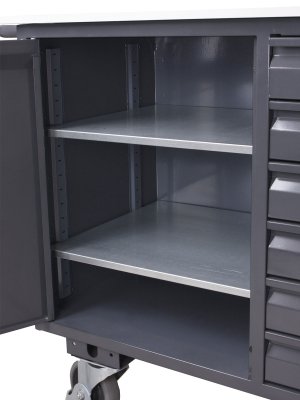 Skåpet i ESD hyllvagn