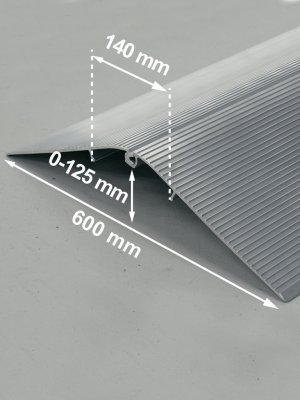 Tröskelbryggans bredd och höjd