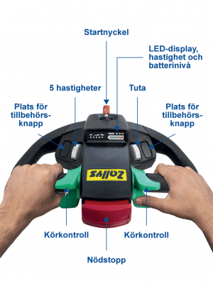 Zallys handkontroller