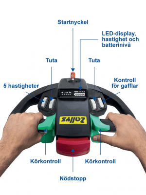 Zallys M2 handkontroller